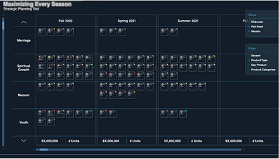 Tool Design design illustration tool tool ui typography ui ux