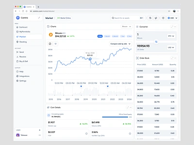 Cointrix - Detail Market Page banking branding chart crypto cryptocurrency dashboard design exchange finance fintech graph investment market minimalist money platform trading ui ux website