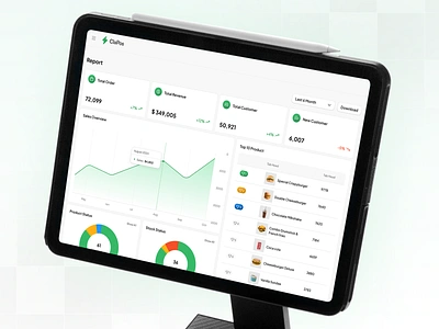 ClaPos - Report Page POS Apps cashier cashier dashboard dashboard food app mockup point of sale pos system pos terminal product product design report report page restaurant saas tablet template design ui ui kit ui8 uiux