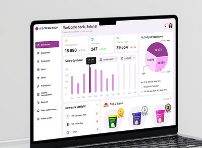 Admin dashboard loyalty programm admin dashboard loyalty programm