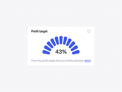 Profit Target Visualizer card chart clean cleanui component dailyui dashboard finance indicator inspiration minimalist modal modern profit progress report saas ui webdesign