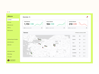 Dashboard - Tailsense analytics b2b chart dashboard dashboard design figma graph graph chart line chart location management map product design saas ui ui design uiux user interface ux ux design