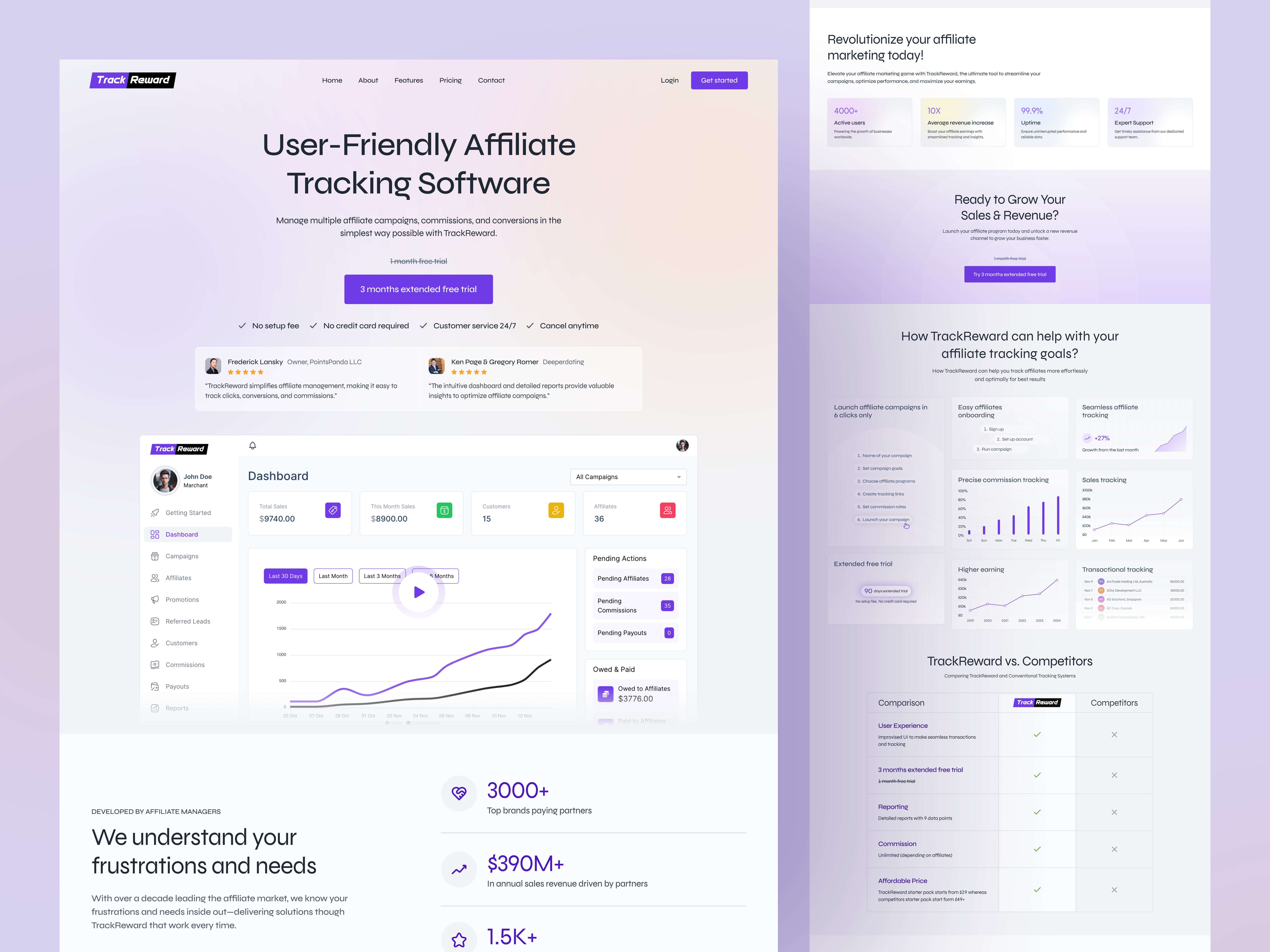 Affiliate Tracking Software Landing Page affiliate marketing affiliatemarketing cro design designshowcase interaction landing page landingpagedesign marketing marketing website saasdesign ui uiux usarion ux uxdesign website