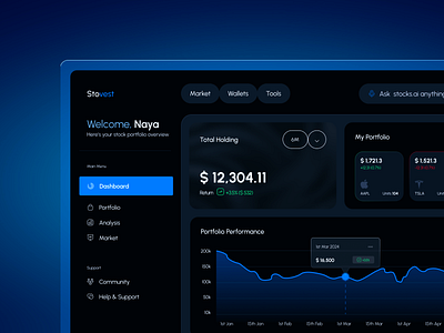 Data-driven Investment Dashboard dashboard design data analytics data insights finance fintech investment dashboard portfolio insights portfolio managament stock market ui ui design uiux uiux design ux ux design