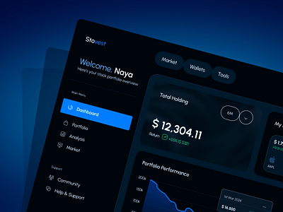 Data-driven Investment Dashboard dashboard dashboard design data analytics data insights finance fintech investment portfolio insights portfolio management stock market ui ui design uiux uiux design ux ux design