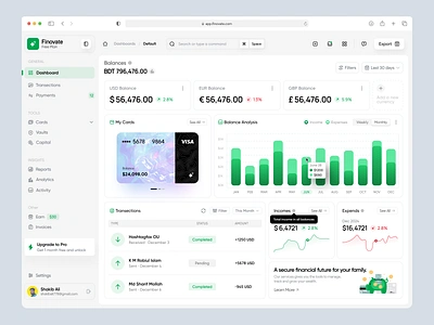 Finovate - Finance Dashboard admin dashboard admin panel analytics app business analytics chart clean clean ui design finanace dashboard minimal money managment saas sidbar statistics system ux web web app website