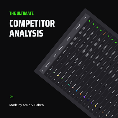 Competitor Analysis competitor analysis