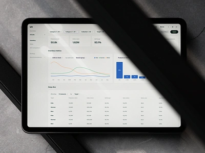 Crunch Analytics — Dashboard UI analytics dashboard ui ux web