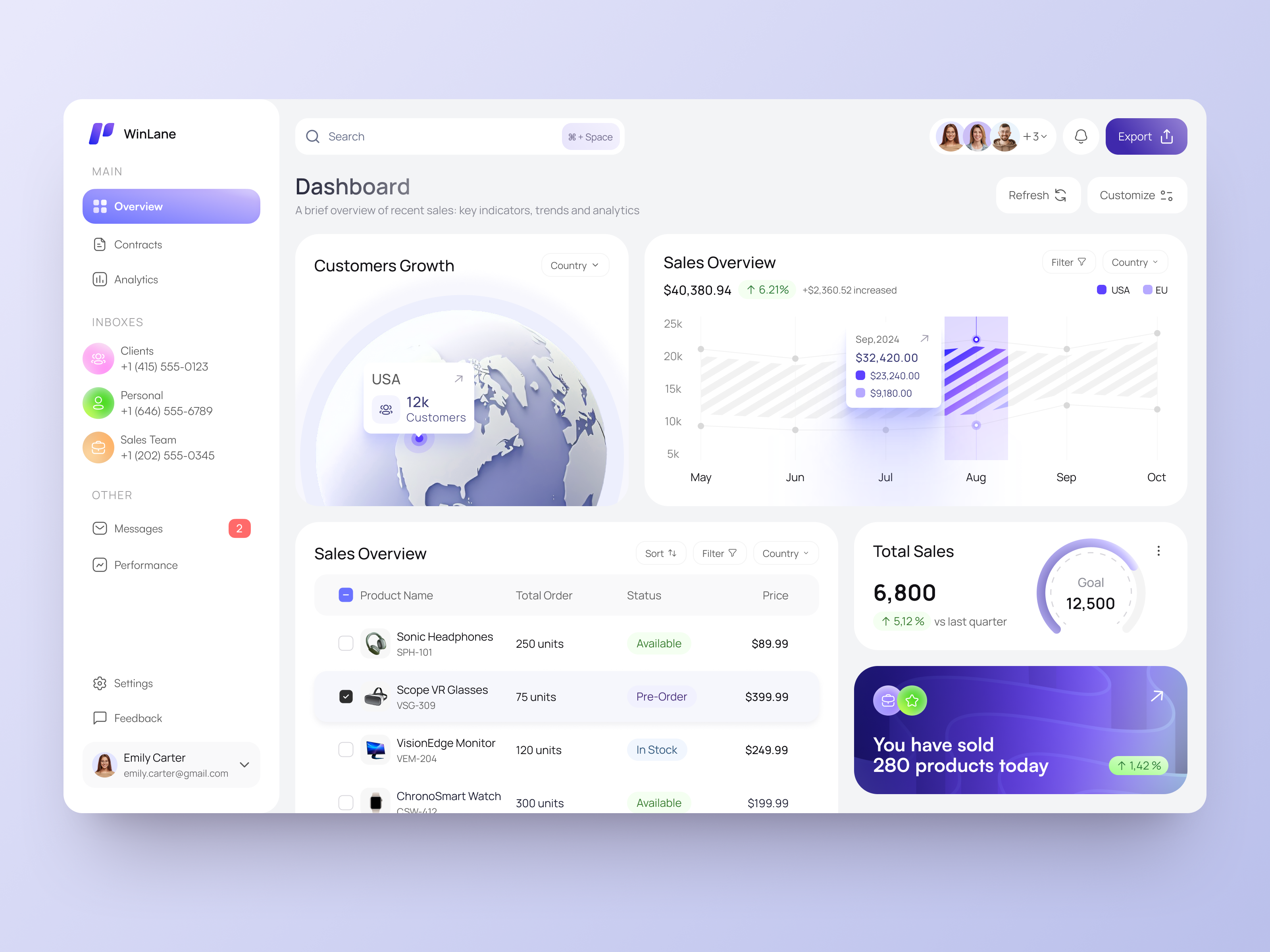 Example of Product Redesign  