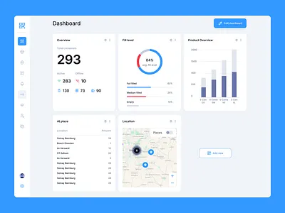Packwise - UI Redesign + UX improvements application auto layout company business container design design system figma figma design prototyping ui ui design user experience user interface ux web app wireframing
