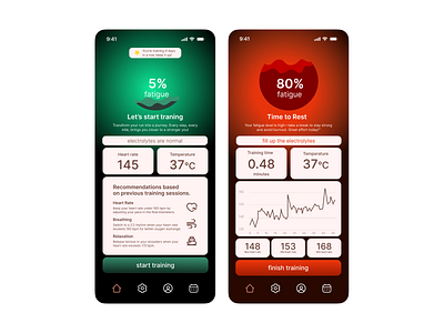 Project: Concept Interface for the smart jacket app interface ui