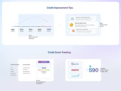 Credroad site images block blocks colourful credit digits experience finance icons image info landing light line picture process scheme score screen ui ux