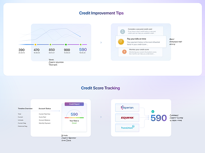 Credroad site images block blocks colourful credit digits experience finance icons image info landing light line picture process scheme score screen ui ux