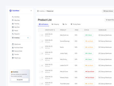 CountBox dashboard design inventory saas ui uiux user experience user interface warehouse