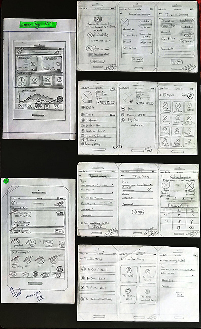 Paper wireframes design figma ui ux wireframing