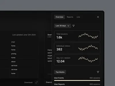 Analytics Drawer - Concept Design analytics analytics design branding card design chart design clean dark mode data data design drawer drawer design minimal minimalist modal settings sidebar ui ux web app web app design