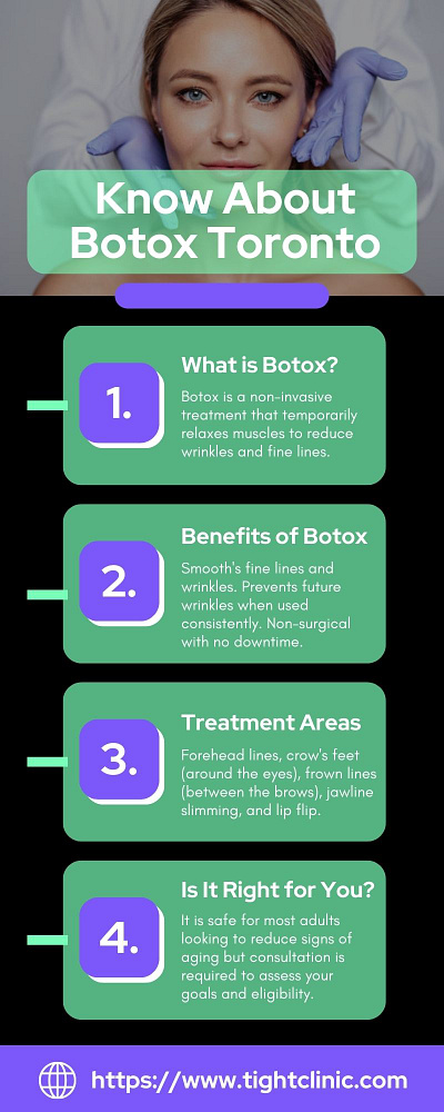 Achieve a Youthful and Refreshed Look With Botox Toronto botox toronto