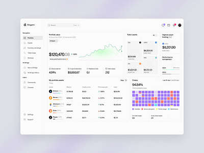 Portfolio tracker for crypto and traditional assets. blockchain crypto design tokenfi ui ux web3