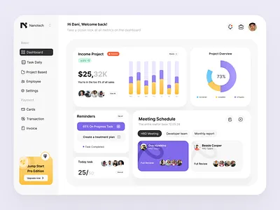 Project Management - Dashboard analytics chart clean clean ui dashboard kanban managment product project saas sales schedule task task managment ui ui ux ui design ux web website