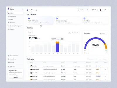 Ordexa - Sales Dashboard admin admin panel analytics branding chart dahsboard design graph list management minimalist sales sales dashboard seller shopping sidebar statistics ui ux website