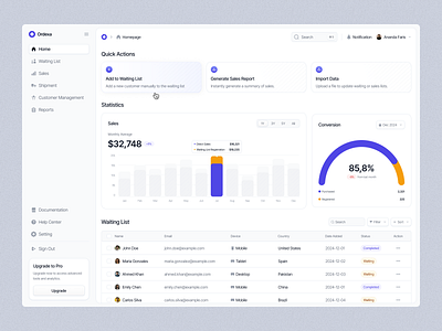 Ordexa - Sales Dashboard admin admin panel analytics branding chart dahsboard design graph list management minimalist sales sales dashboard seller shopping sidebar statistics ui ux website