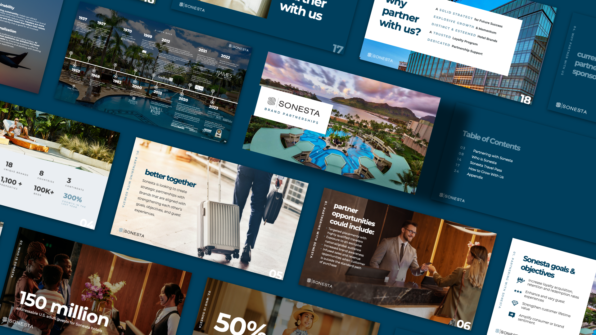 Sonesta Brand Partnership Presentation hospitality hotels ppt presentation slide deck template