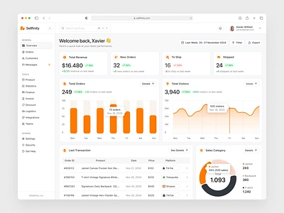Sellfinity: Sales Management Dashboad analytics dashboard business analytics dashboard e commerce ecommerce sales management marketing dashboard performance dashboard report saas saas dashboard sales sales dashboard sales marketing dashboard sales report ui ui design web design
