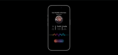 Daily ui user profile branding daily ui daily ui 6 daily ui mobile daily ui music app daily ui profile daily ui user profile music app music app ui ui ui design user profile mobile user profile mobile design ux ux design