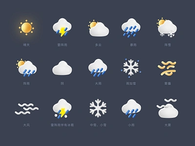 Weather app icon 3d cloudy icon icon lightning lightning icon rain rain icon sand and dust icon snow sonw icon ui weather icon