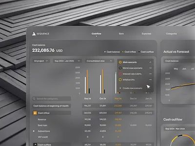 Sequence; Cashflow manager; Glass material dark dashboard glass light minimalist saas ui ux web design