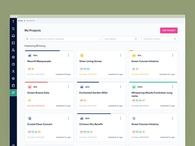 Project Dashboard assignee avatar board breadcrumb card collaboration collaborative dashboard end date filter kanban last listing progress project saas search update view web app