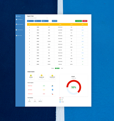 SUPPORT TICKET DASHBOARD 3d animation branding graphic design logo motion graphics ui