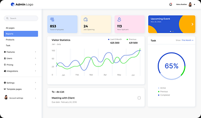 Admin Dashboard UI/UX Design dashboard design elementor figma ui ux webflow website