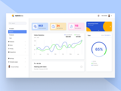 Admin Dashboard UI/UX Design dashboard design elementor figma ui ux webflow website