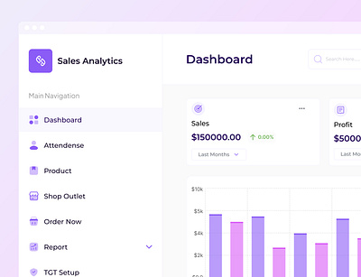 Transform Your FMCG Sales with the Ultimate Analytics Dashboard! automation tool business growth business intelligence custom dashboard data driven decisions data visualization fmcg solutions interactive charts mobile app design mobile app development real time tracking revenue boost sales analytics sales dashboard sales performance sales strategy smart sales tool team management trend analysis