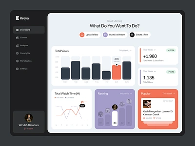 Kreya - Content Creator Dashboard clean content creator creator dashboard dashboard design ui user interface ux youtube