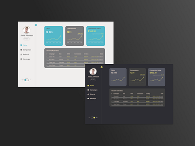 UX / UI Design Dashboard for Mobile Apps Advertising branding dashboard design design illustration saas saas design ui ui ux design ui design ux ux design