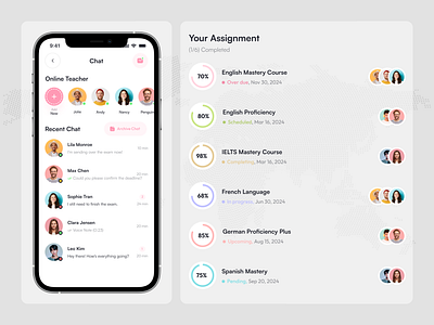 LinguaSphere: Language Learning App | Design Concept branding edtechinnovation figmadesign interactivelearning languagejourney languagelearningapp learnlanguages linguasphere uidesign uiux