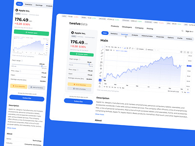 Symbol page for Twelve Data aapl api stock data apple chart crypto design endpoints financial data interface landing market data price change stock symbol tabs ticker ui user interface ux watchlist