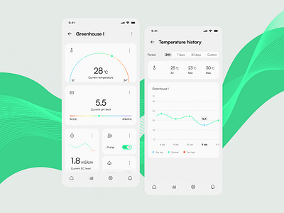 Hydroponic greenhouse management made simple 🌱 dashboard data ecology farming graph greenhouse line chart management mobile app system management ui