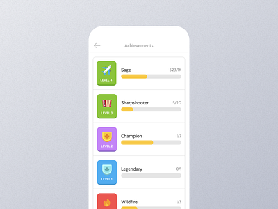 Achievements Mobile App Ui achievement achievement app achievement dashboard achievement design achievement details achievement experience achievement interface achievement mobile achievement option achievement page achievement screen achievement setting achievement ui achievement view achievement widget app design mobile screen ui
