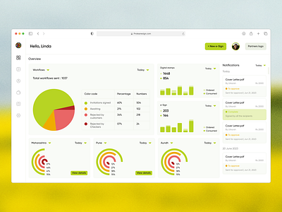 B2B Esign Management Dashboard b2b saas ui uiux uiuxdesign ux webdesign