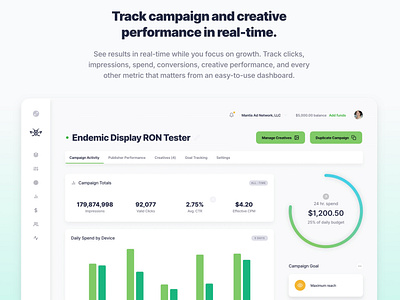 Mantis Ads - Lite UI Dashboard for Tracking Campaign Activity activity advertising clean dashboard gray green light marketing minimalist performance side nav tracking ui user interface web design white