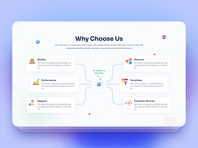 All Solution in One Point (SaaS) all in one branding choose us design features landingpage minimal design new trend performance quality saas service solution ui uiinspiration ux webdesign website