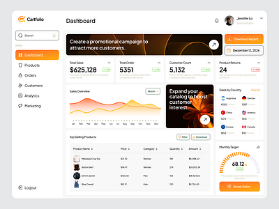 Sales Dashboard Exploration app chart clean design fireart gradients sale ui ux