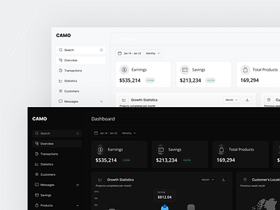 Product Management Dashboard | Dark & White Theme dark theme dashboard design light theme product management dashboard ui ux design web design