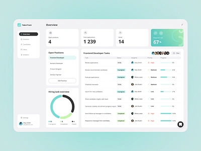 Talent Track - Task Management Dashboard case study dashboard hiring management product project recruiters saas task todo ui ux