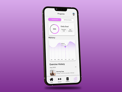 Progress - Workout Dashboard achievements daily goal dashboard exercise exercise history fitness fitness monitor graphic design health progress interface kkal mobile ui mobile ux sport ui ux workout workout statistic workout tracker yogo