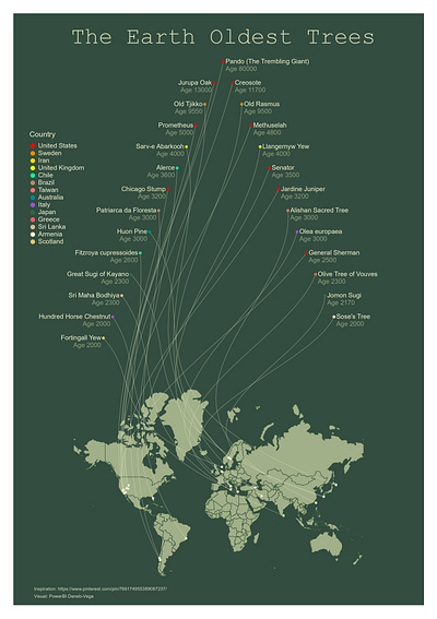 Earth Oldest Trees - Deneb BI dataviz deneb design earth illustration map powerbi report trees ui vega visualization