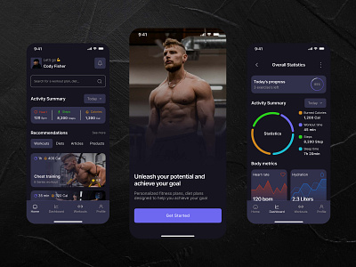 FitSync - Fitness Tracker Mobile App app app design design fitness homepage product design ui user interface ux ux desing web design